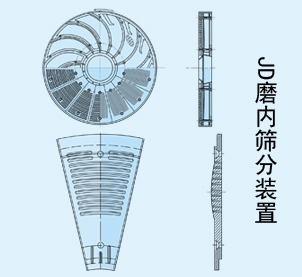 JD mill internal screening dev